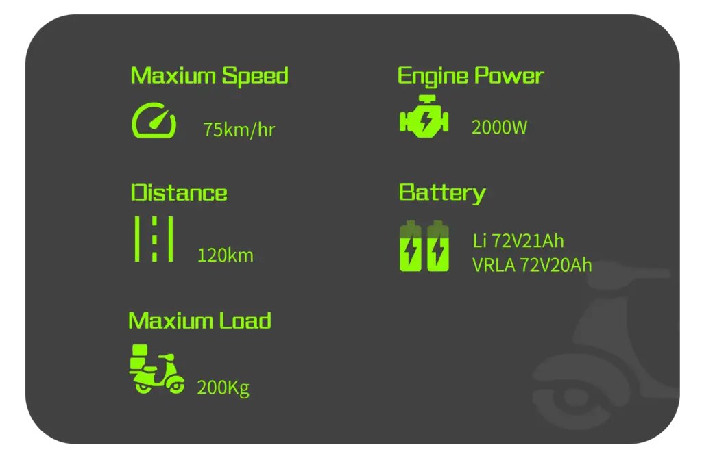 Specification Description - GQmoto