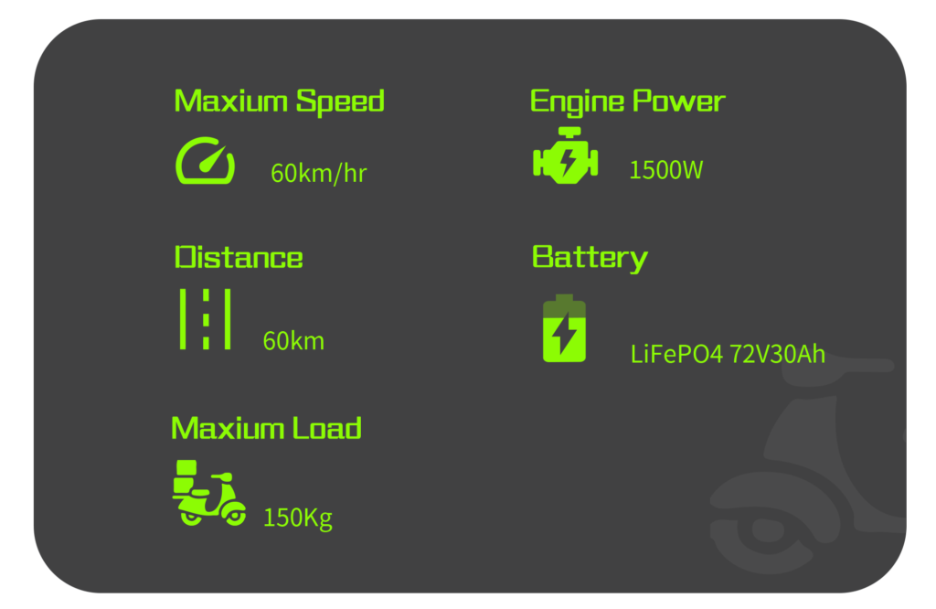 Specification Description - GQmoto