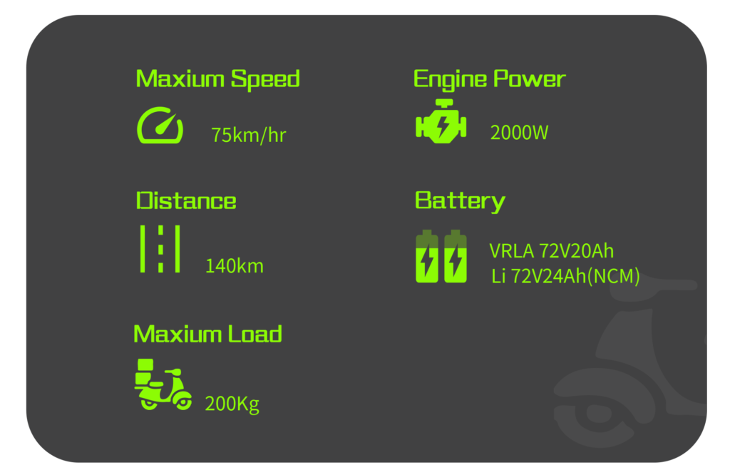 GTS Advance Specification Description - GQmoto