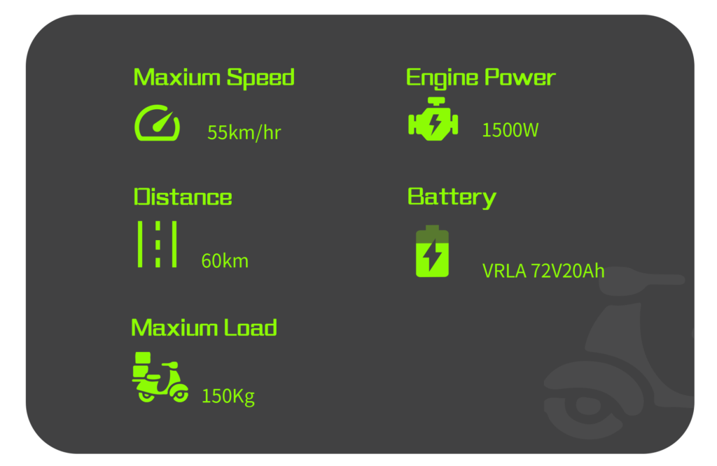 Specification Description - GQmoto