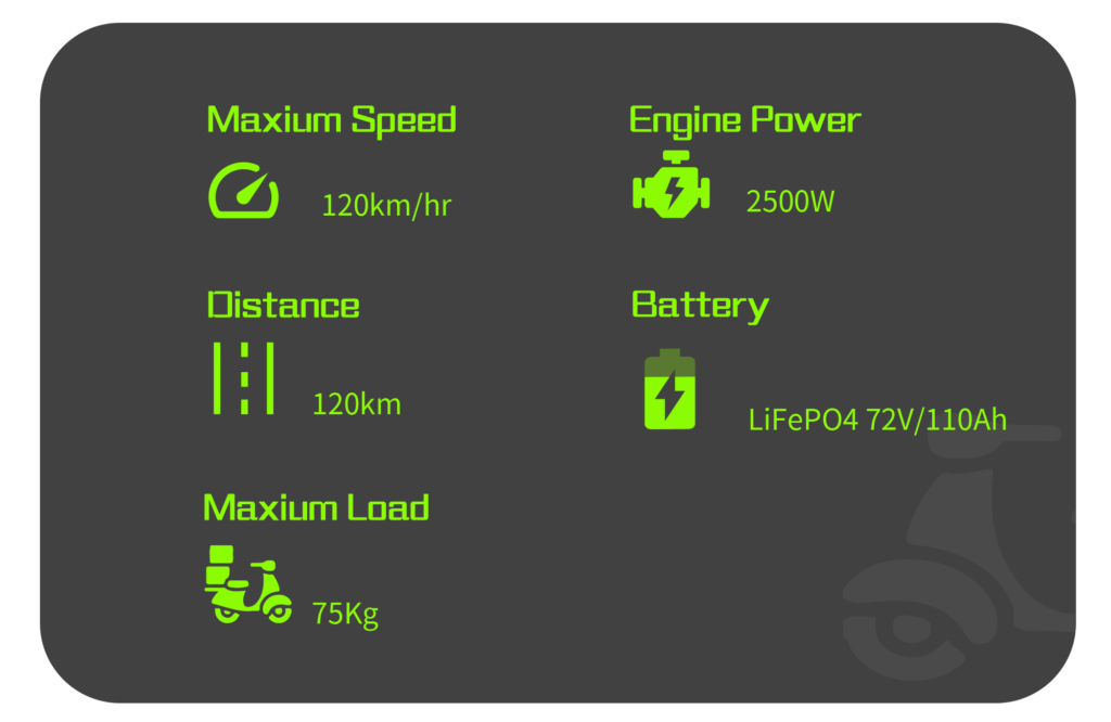 Specification Description - GQmoto