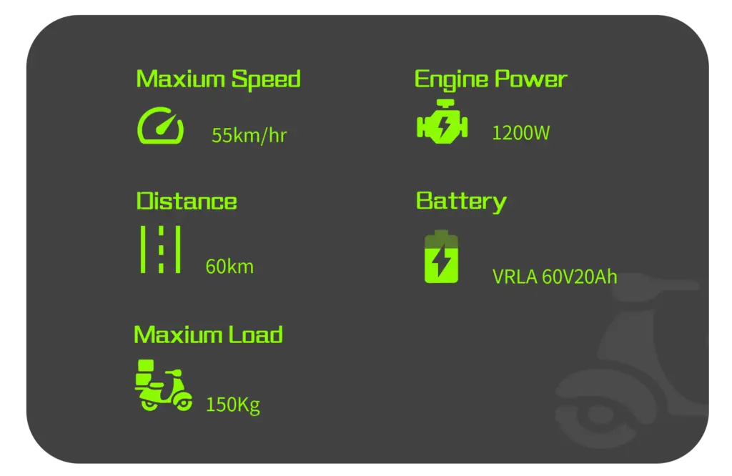 Specification Description - GQmoto