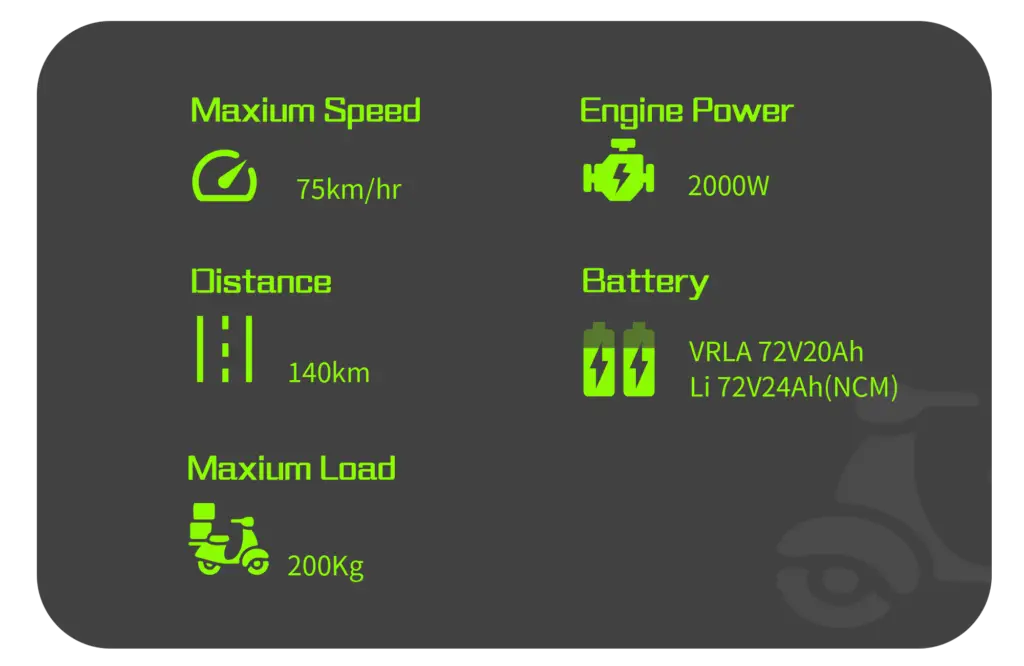 Specification Description - GQmoto